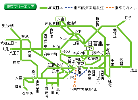 首都圏週末フリー乗車券 の買い方 使い方 値段 新幹線旅行研究所