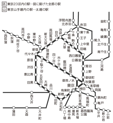 新幹線の 東京都区内 山手線内 市内 とは 新幹線旅行研究所